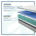 thumbnail image 5 of Sealy Posturepedic Spring Bowie Medium Mattress Set, 5 of 9