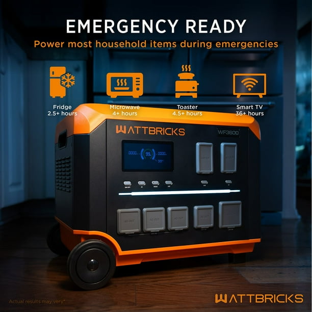 7,200 Watt Wattbricks Energy Portable Solar Generator & 400-Watt Portable  Solar Panel Bundle - Samsclub.com