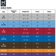 thumbnail image 10 of Member's Mark Family Swim 3-Piece Girls Swim Set, 10 of 11