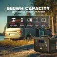 thumbnail image 6 of 2,400 Watt AiPower Portable Power Station LiFePO4 Battery With Rapid Charge Technology (GS2400i), 6 of 9