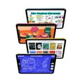 thumbnail image 3 of Apple iPad 11" Wi-Fi with A16 Chip - 11th Generation 2025 Model, 3 of 8