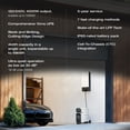 thumbnail image 8 of 8kWh / 4kWh EcoFlow DELTA Pro 3 Bundle with Smart Home Panel 2, 8 of 10