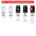 thumbnail image 7 of LG 7.3 cu. ft. Gas Dryer with AI Sensing, 7 of 9
