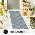 thumbnail image 5 of Nicole Miller New York Patio Country Calla Contemporary Herringbone Indoor/Outdoor Area Rug, 5 of 9