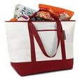 thumbnail image 6 of Member's Mark Dual Carry Insulated Shopper, 6 of 10