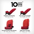 thumbnail image 3 of Diono Radian 3R 3-Across Car Seat, Choose Color, 3 of 12