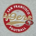 thumbnail image 5 of NFL PJ Set, 5 of 7