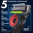 thumbnail image 2 of Gillette Labs Official Giants Licensed Men's Razor, Handle + 8 Cartridges, 2 of 10