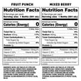 thumbnail image 2 of Powerade Zero Sugar Variety Pack, 20 fl. oz., 24 pk., 2 of 6