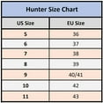 thumbnail image 7 of Hunter Women's Original Chelsea Boot, 7 of 7
