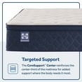 thumbnail image 6 of Sealy Winford Soft Pillow Top Mattress, 6 of 11