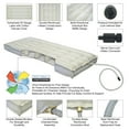 thumbnail image 7 of Dual Digital Princeton Eurostyle Air Bed, 7 of 8