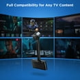 thumbnail image 7 of Govee Smart TV Backlight 3S for 65''-75'' TVs, 7 of 17