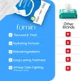 thumbnail image 4 of Fomin Deodorant Wipes, Citrus Harmony and Fragrance Free, 60 pk., 4 of 8