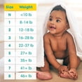 thumbnail image 3 of Pampers Swaddlers Diapers, Sizes Newborn-8, 3 of 15