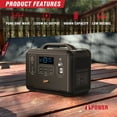 thumbnail image 3 of 2,400 Watt AiPower Portable Power Station + 200-Watt Solar Panel Bundle, 3 of 7