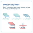 thumbnail image 10 of Sealy Winford Mattress (Available in Firm and Soft), 10 of 11
