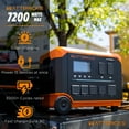 thumbnail image 2 of 7,200 Watt Wattbricks Energy Portable Solar Generator & 400-Watt Portable Solar Panel Bundle, 2 of 9