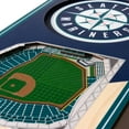 thumbnail image 3 of YouTheFan MLB  6"x19" 3D Stadium View Banner, Assorted Teams, 3 of 6