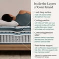 thumbnail image 2 of Beautyrest Harmony Lux Coral Island, Available in Medium And Plush Pillow Top, 2 of 11