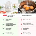 thumbnail image 8 of Dash 16-piece All-in-One Egg Cooker with Piping Bag and 9 Tips, 8 of 9
