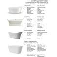 thumbnail image 12 of details by Becki Owens Freestanding Bathtub with Center Drain in Glossy White, 67" L x 31.5" W x 23.5" H, 12 of 13