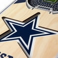 thumbnail image 4 of YouTheFan NFL 6" x 19" 3D Stadium View Banner, 4 of 6