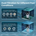 thumbnail image 14 of Aiper Scuba X1 Pro Max Robotic Pool Cleaner & PilotFlow X1 Handheld Vacuum Bundle, 14 of 15