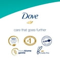 thumbnail image 6 of Dove Nourishing Body Wash, Sensitive Skin (24 fl. oz., 3 pk.), 6 of 8