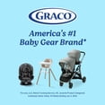 thumbnail image 9 of Graco Pack ‘n Play Travel Dome DLX Playard, 9 of 9
