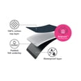 thumbnail image 6 of Joseph Joseph Pocket Plus Folding Tabletop Ironing Board, 6 of 6