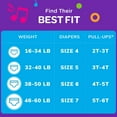 thumbnail image 5 of Pull-Ups Boys Potty Training Pants 5T-6T, 84 Count, 5 of 9