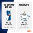 thumbnail image 6 of Red Bull Advent Calendar 8.4oz 250ML 24 Pack, 6 of 11