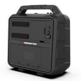 thumbnail image 4 of Monster Vision Bluetooth Speaker + 15.6” Tv Screen, 4 of 8