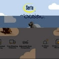 thumbnail image 12 of Serta Classic Bayfield Euro-Top Mattress (Available in Medium, Plush, and Firm), 12 of 12
