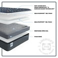 thumbnail image 4 of Sealy Harrod's Hill Medium Mattress, 4 of 11