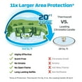 thumbnail image 3 of Thermacell Rechargeable Mosquito Repeller Bonus Pack with 40 Hours of Repellent, 3 of 8