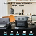 thumbnail image 7 of EcoFlow DELTA mini Portable Power Station, 882Wh Solar Generator, 7 of 9