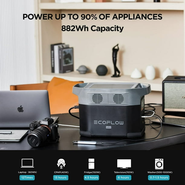 EcoFlow DELTA mini Portable Power Station, 882Wh Solar Generator