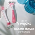 thumbnail image 4 of Venus Sensitive Disposable Razors for Women, 12 ct., 4 of 9