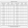 thumbnail image 10 of Select Surfaces Composite Fence Kit, 10 of 10