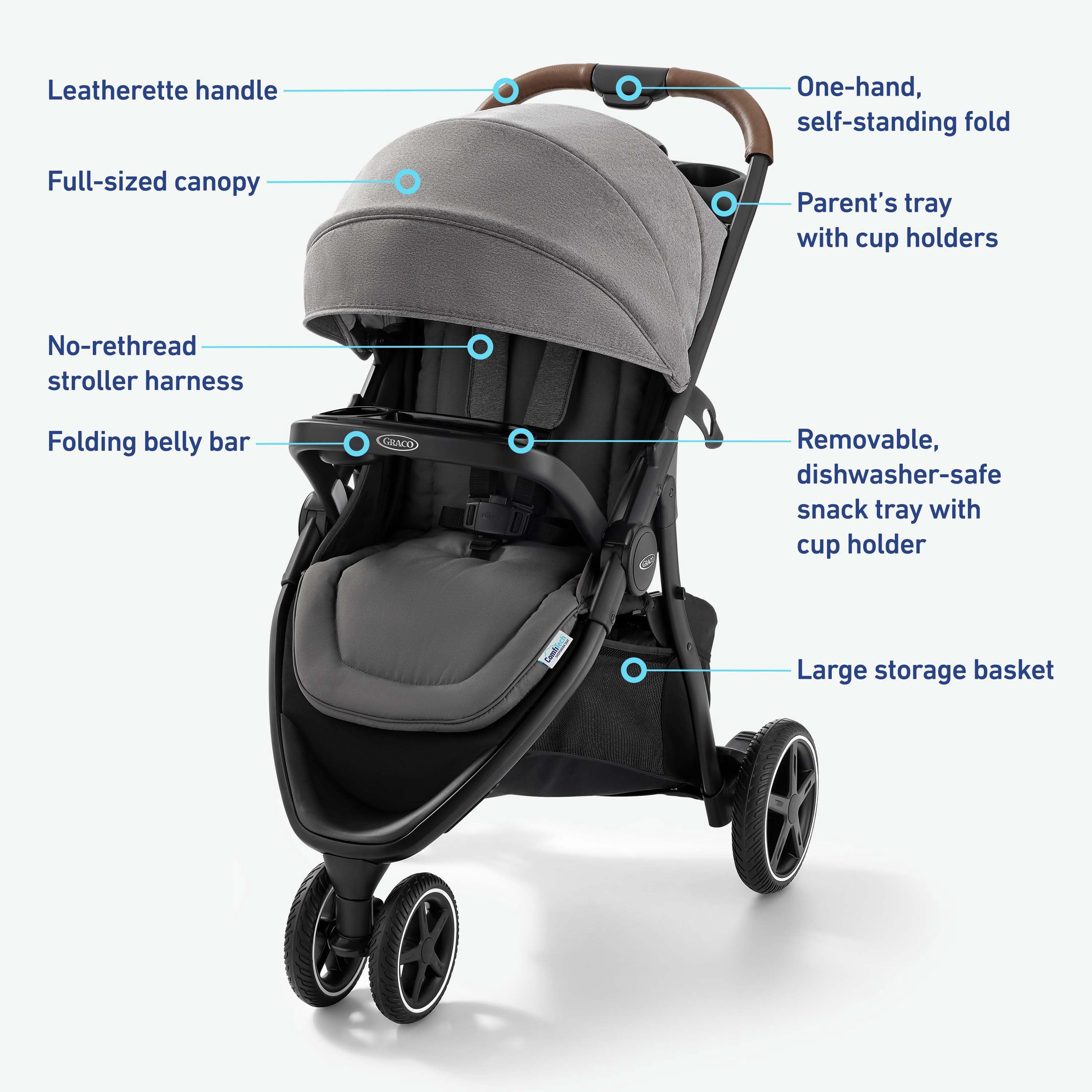 Graco Outpace LX Stroller - Samsclub.com