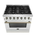 thumbnail image 4 of Forno Galiano 5.36 cu. ft. Slide-In Gas Range, 4 of 9