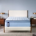 thumbnail image 1 of Sealy Posturepedic Plus Redhill Euro Pillow Top Mattress (Available in Firm, Medium and Soft), 1 of 12