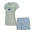 thumbnail image 2 of Michigan Wolverines Women's 2-Piece Pajama Short Set, 2 of 7