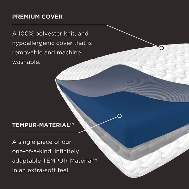 Tempur-Pedic TEMPUR-Cloud Pillow - Samsclub.com