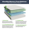 thumbnail image 2 of GhostBed 12" Gel Memory Foam Luxury Cooling Mattress, 2 of 10