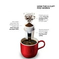 thumbnail image 11 of Keurig K-Mini Plus Single Serve K-Cup Pod Coffee Maker, 11 of 22