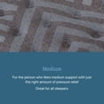 thumbnail image 4 of Beautyrest Regal Sleep Mattress (Available in Medium & Medium-Firm or Plush Pillow-Top), 4 of 8