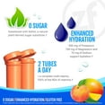 thumbnail image 7 of Zipfizz Energy Multi-Vitamin Hydration Drink Mix, Peach Mango, 20 ct., 7 of 7